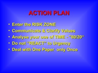 ACTION PLAN Enter the RISK ZONE Communicate & Clarify Values Analyse your use of TIME - "80/20“ Do not “REACT” to Urgency  Deal with One Paper  only Once 