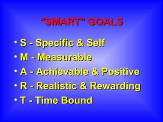 "SMART" GOALS S - Specific & Self M - Measurable A - Achievable & Positive R - Realistic & Rewarding T - Time Bound 