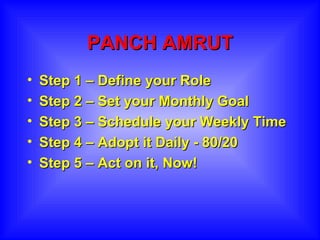 PANCH AMRUT Step 1 – Define your Role Step 2 – Set your Monthly Goal Step 3 – Schedule your Weekly Time  Step 4 – Adopt it Daily - 80/20 Step 5 – Act on it, Now! 