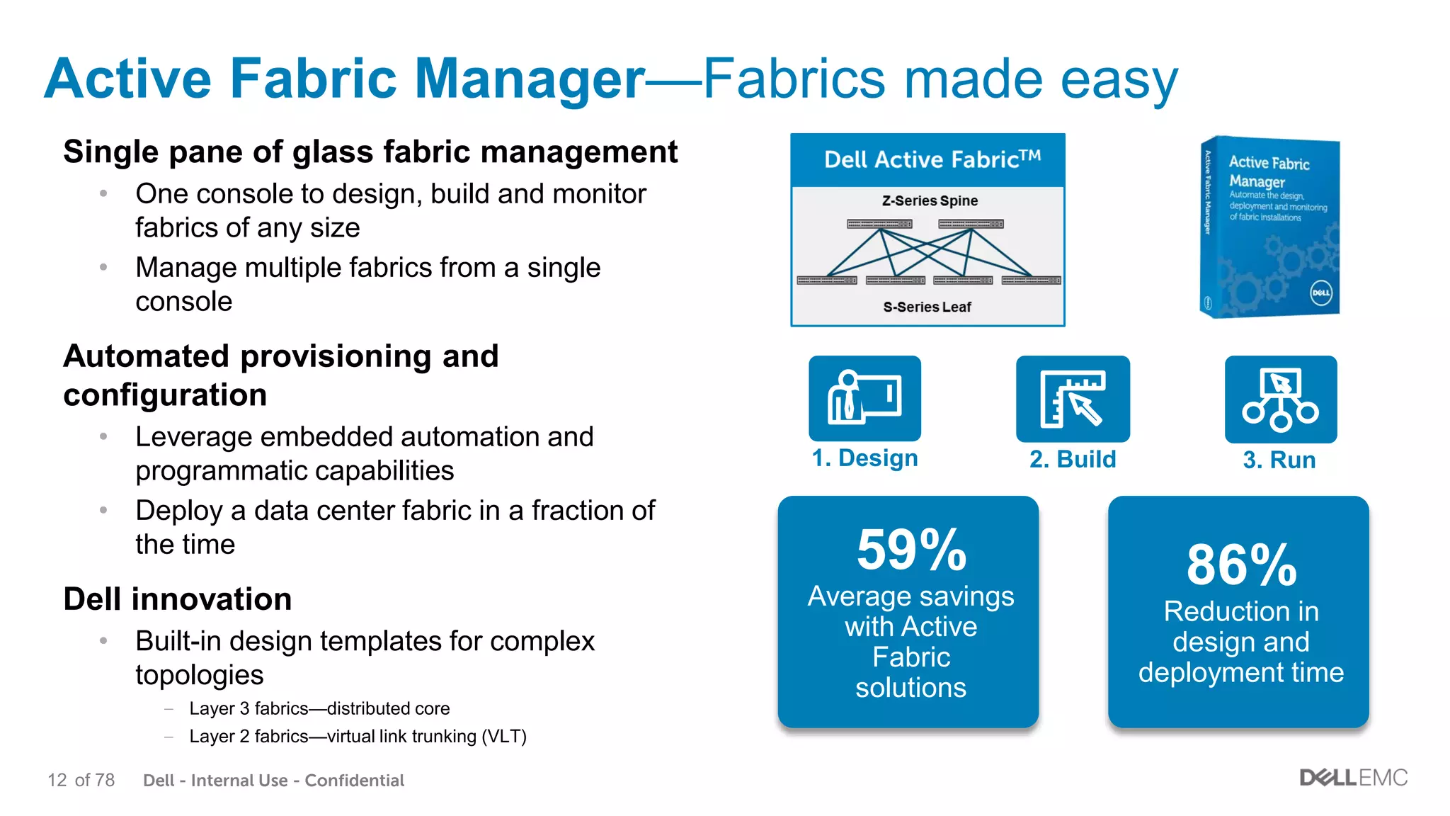 Dell - Internal Use - Confidential12 of 78
Active Fabric Manager—Fabrics made easy
Single pane of glass fabric management
• One console to design, build and monitor
fabrics of any size
• Manage multiple fabrics from a single
console
Automated provisioning and
configuration
• Leverage embedded automation and
programmatic capabilities
• Deploy a data center fabric in a fraction of
the time
Dell innovation
• Built-in design templates for complex
topologies
– Layer 3 fabrics—distributed core
– Layer 2 fabrics—virtual link trunking (VLT)
59%
Average savings
with Active
Fabric
solutions
86%
Reduction in
design and
deployment time
1. Design 2. Build 3. Run
 
