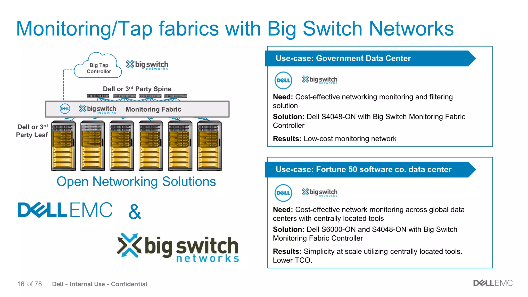 Dell - Internal Use - Confidential16 of 78
Monitoring/Tap fabrics with Big Switch Networks
Use-case: Fortune 50 software co. data center
Use-case: Government Data Center
Open Networking Solutions
&
Big Tap
Controller
Dell or 3rd Party Spine
Dell or 3rd
Party Leaf
Monitoring Fabric
Need: Cost-effective networking monitoring and filtering
solution
Solution: Dell S4048-ON with Big Switch Monitoring Fabric
Controller
Results: Low-cost monitoring network
Need: Cost-effective network monitoring across global data
centers with centrally located tools
Solution: Dell S6000-ON and S4048-ON with Big Switch
Monitoring Fabric Controller
Results: Simplicity at scale utilizing centrally located tools.
Lower TCO.
 