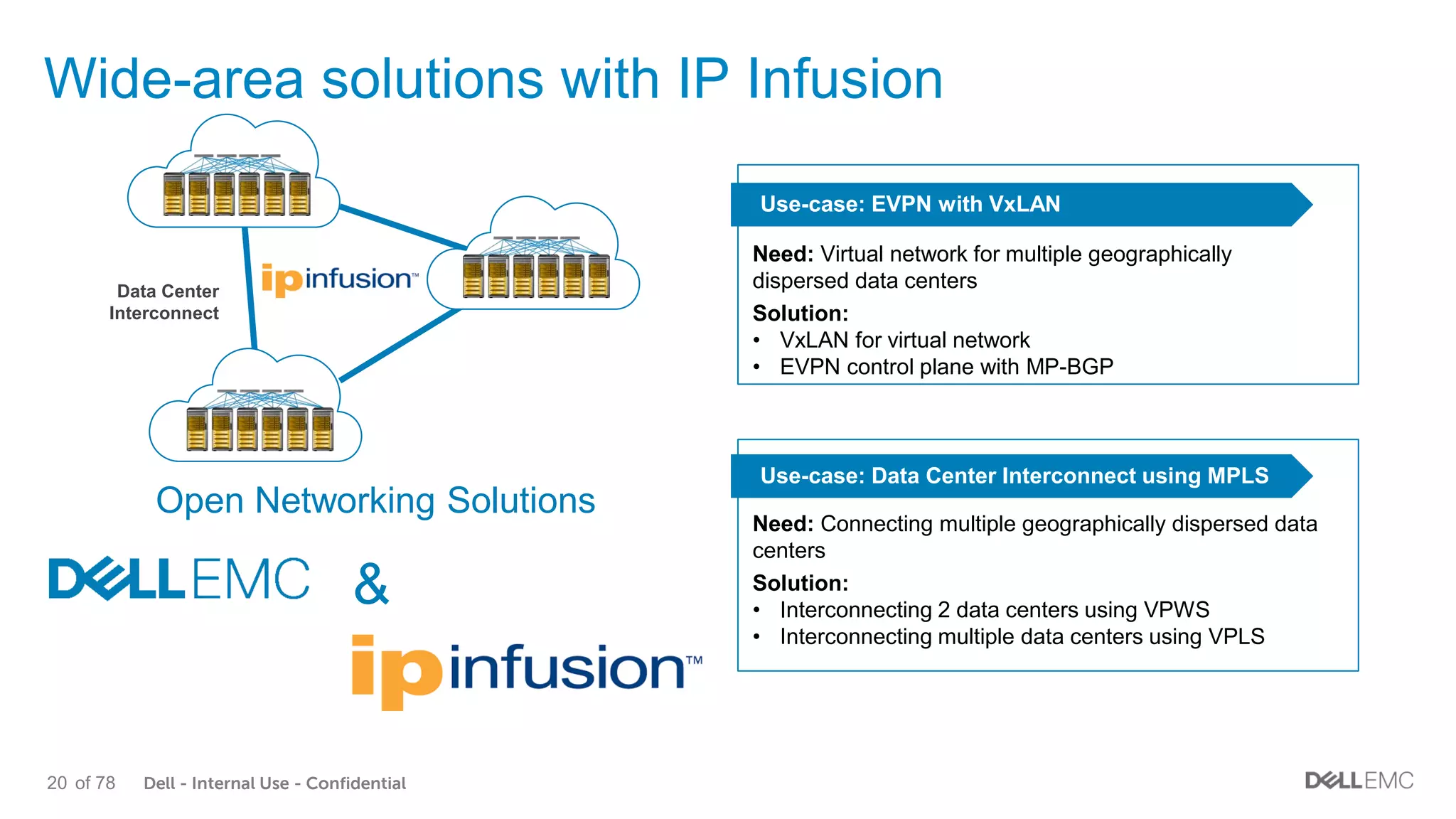 Dell - Internal Use - Confidential20 of 78
Wide-area solutions with IP Infusion
Open Networking Solutions
&
Use-case: Data Center Interconnect using MPLS
Use-case: EVPN with VxLAN
Need: Virtual network for multiple geographically
dispersed data centers
Solution:
• VxLAN for virtual network
• EVPN control plane with MP-BGP
Need: Connecting multiple geographically dispersed data
centers
Solution:
• Interconnecting 2 data centers using VPWS
• Interconnecting multiple data centers using VPLS
Data Center
Interconnect
 