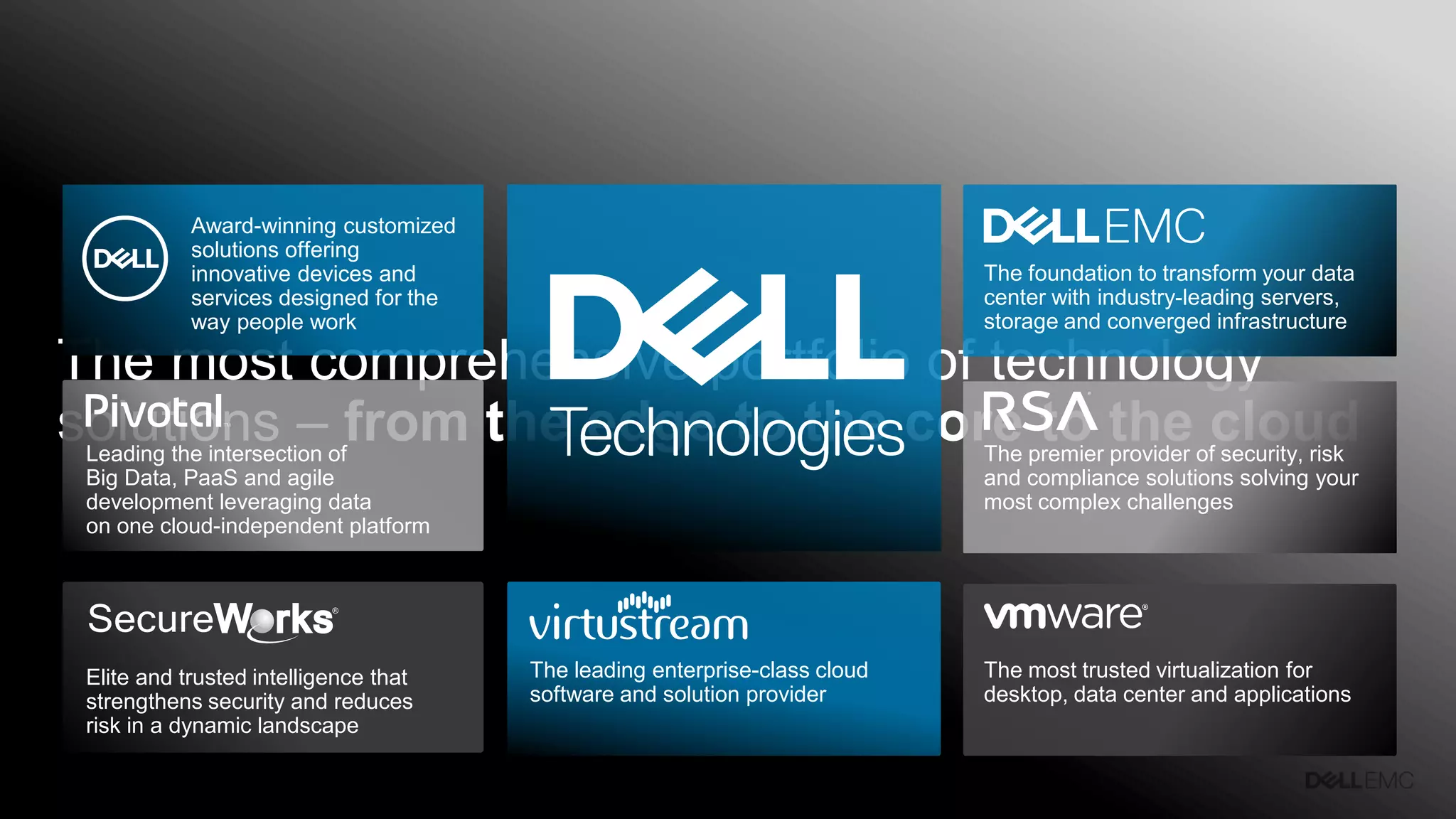 Dell - Internal Use - Confidential2 of 78
The most comprehensive portfolio of technology
solutions – from the edge to the core to the cloudLeading the intersection of
Big Data, PaaS and agile
development leveraging data
on one cloud-independent platform
Elite and trusted intelligence that
strengthens security and reduces
risk in a dynamic landscape
The premier provider of security, risk
and compliance solutions solving your
most complex challenges
The foundation to transform your data
center with industry-leading servers,
storage and converged infrastructure
The most trusted virtualization for
desktop, data center and applications
The leading enterprise-class cloud
software and solution provider
Award-winning customized
solutions offering
innovative devices and
services designed for the
way people work
 
