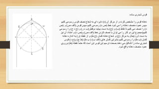 ‫ساده‬ ‫شبدری‬ ‫قوس‬
:
‫آن‬ ‫مرکز‬ ‫از‬ ‫و‬ ‫کرده‬ ‫مشخص‬ ‫را‬ ‫قوس‬ ‫دهانه‬
(
‫ه‬
)
‫کنیم‬ ‫می‬ ‫رسم‬ ‫قوس‬ ‫نصف‬ ‫شعاع‬ ...