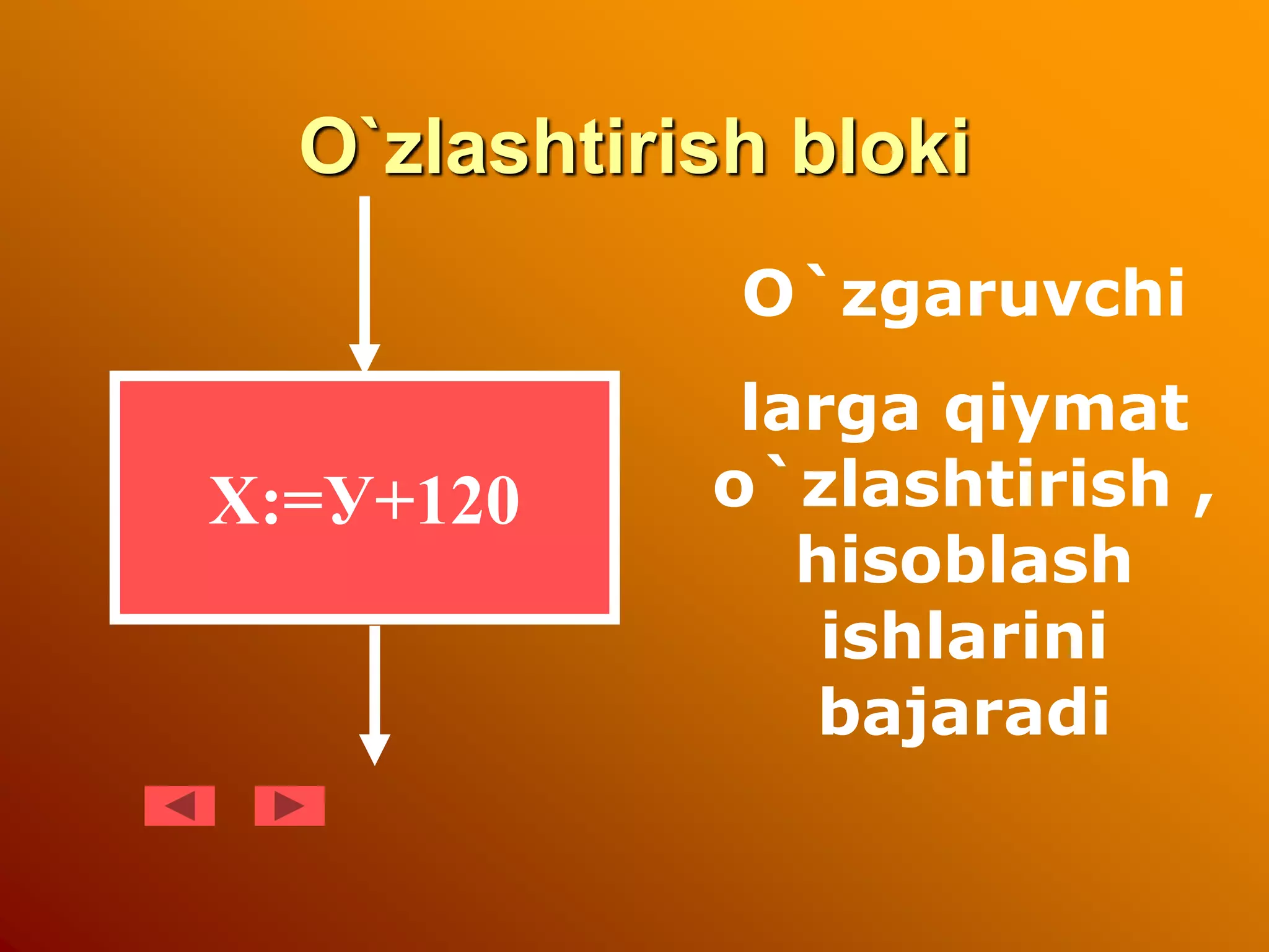 O`zlashtirish bloki
Х:=У+120
O`zgaruvchi
larga qiymat
o`zlashtirish ,
hisoblash
ishlarini
bajaradi
 