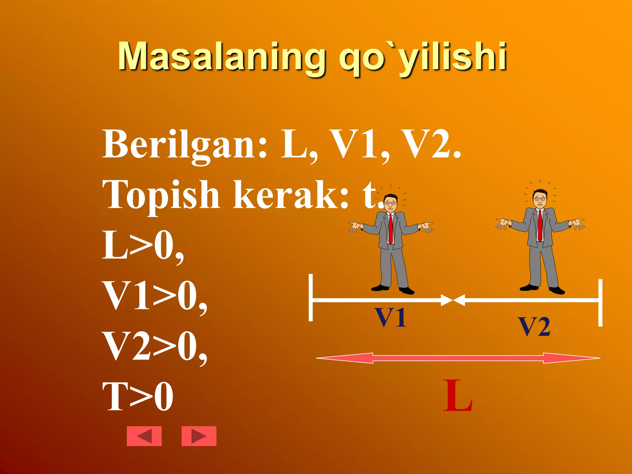 Masalaning qo`yilishi
Berilgan: L, V1, V2.
Topish kerak: t.
L>0,
V1>0,
V2>0,
T>0 L
V1 V2
 