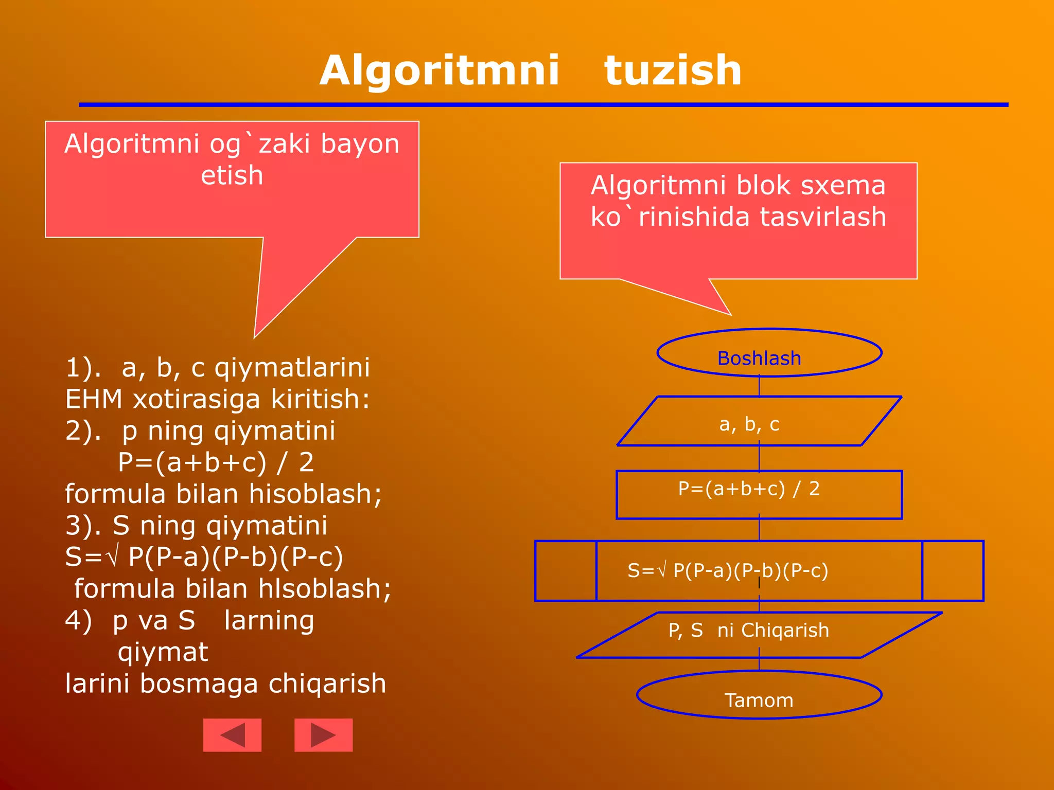 P=(a+b+c) / 2
P, S ni Chiqarish
Tamom
S= P(P-a)(P-b)(P-c)
Boshlash
a, b, c
Algoritmni tuzish
1). a, b, c qiymatlarini
EHM xotirasiga kiritish:
2). p ning qiymatini
P=(a+b+c) / 2
formula bilan hisoblash;
3). S ning qiymatini
S= P(P-a)(P-b)(P-c)
formula bilan hlsoblash;
4) p va S larning
qiymat
larini bosmaga chiqarish
Algoritmni og`zaki bayon
etish Algoritmni blok sxema
ko`rinishida tasvirlash
 