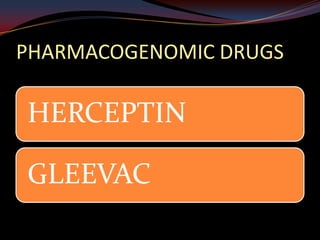 PHARMACOGENOMIC DRUGS

HERCEPTIN

GLEEVAC
 