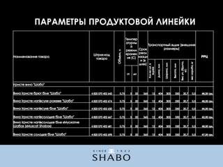 Shabo presentation sparkling