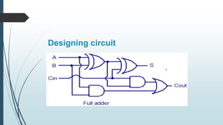 Designing circuit
 