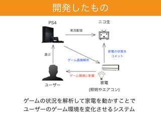 開発したもの
ゲームの状況を解析して家電を動かすことで
ユーザーのゲーム環境を変化させるシステム
 