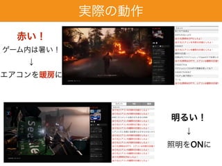 実際の動作
赤い！
ゲーム内は暑い！
↓
エアコンを暖房に
明るい！
↓
照明をONに
 
