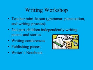 April-Insect DioramasLanguage Arts ProgramGuided ReadingShared Reading     (Just Right Books-Wiki)WritingSpelling