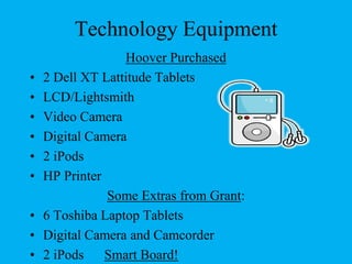 Writing WorkshopTeacher mini-lesson (grammar, punctuation, and writing process).2nd part-children independently writing poems and storiesWriting conferencesPublishing piecesWriter’s Notebook