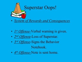 Superstar Oops!System of Rewards and Consequences1st Offense-Verbal warning is given.2nd Offense-Loss of Superstar.3rdOffense-Signs the Behavior                       Notebook.4th Offense-Note is sent home.