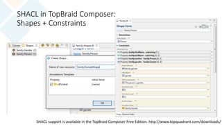 SHACL in TopBraid Composer: SPARQL-based constraints
 