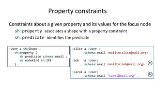Property shapes
Constraints about a given property and its values for the focus node
sh:property associates a shape with a property constraint
sh:path identifies the path
:User a sh:NodeShape ;
sh:property [
sh:path schema:email ;
sh:nodeKind sh:IRI
] .
:alice a :User ;
schema:email <mailto:alice@mail.org> .
:bob a :User;
schema:email <mailto:bob@mail.org> .
:carol a :User;
schema:email "carol@mail.org" .


 