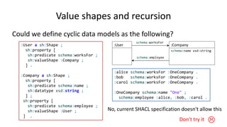 Value shapes and recursion
Could we define cyclic data models as the following?
:User a sh:NodeShape ;
sh:property [
sh:path schema:worksFor ;
sh:node :Company ;
] .
:Company a sh:Shape ;
sh:property [
sh:path schema:name ;
sh:datatype xsd:string ;
] ;
sh:property [
sh:path schema:employee ;
sh:node :User ;
] .
:User :Company
schema:name xsd:string
schema:worksFor
schema:employee
No, current SHACL specification doesn't allow this
:alice schema:worksFor :OneCompany .
:bob schema:worksFor :OneCompany .
:carol schema:worksFor :OneCompany .
:OneCompany schema:name "One" ;
schema:employee :alice, :bob, :carol .
Don't try it 
 