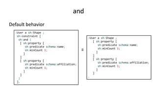 and
Default behavior
:User a sh:NodeShape ;
sh:and (
[ sh:property [
sh:path schema:name;
sh:minCount 1;
]
]
[ sh:property [
sh:path schema:affiliation;
sh:minCount 1;
]
]
) .
:User a sh:Shape ;
[ sh:property [
sh:path schema:name;
sh:minCount 1;
]
]
[ sh:property [
sh:path schema:affiliation;
sh:minCount 1;
]
]
.
≡
 