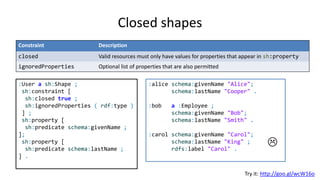 Non-validating constraints
Can be useful to annotate shapes or design UI forms
Constraint Description
name Provide human-readable labels for a property
description Provide a description of a property
order Relative order of the property
group Group several constraints together
:User a sh:NodeShape ;
sh:property [
sh:path schema:url ;
sh:name "URL";
sh:description "User URL";
sh:order 1
];
sh:property [
sh:path schema:name ;
sh:name "Name";
sh:description "User name";
sh:order 2
] .
 