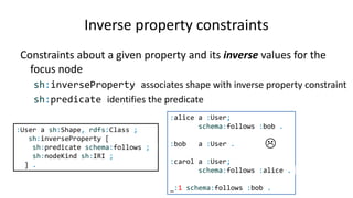 Paths in property shapes
Example with inverse path
inversePath, zeroOrMorePath, alternativePath,
oneOrMorePath, ...
:User ...