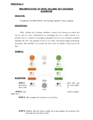 PRACTICAL-7
IMPLEMENTATION OF DIFFIE HELLMAN KEY EXCHANGE
ALGORITHM
OBJECTIVE:
To implement the Diffie-Hellman Key Exchange algorithm using C language.
DESCRIPTION:
Diffie– Hellman Key Exchange establishes a shared secret between two parties that
can be used for secret communication for exchanging data over a public network. It is
primarily used as a method of exchanging cryptography keys for use in symmetric encryption
algorithms like AES. The algorithm in itself is very simple. The process begins by having the
two parties, Alice and Bob. Let's assume that Alice wants to establish a shared secret with
Bob.
EXAMPLE:
ALGORITHM:
STEP-1: Both Alice and
Bob shares the same public
keys g and p.
STEP-2: Alice selects a random
public key a.
STEP-3: Alice computes his secret key A as ga
mod p.
STEP-5: Similarly Bob also selects a public key b and computes his secret key as B
and sends the same back to Alice.
 