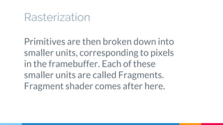 Rasterization
Primitives are then broken down into
smaller units, corresponding to pixels
in the framebuffer. Each of these
smaller units are called Fragments.
Fragment shader comes after here.
 