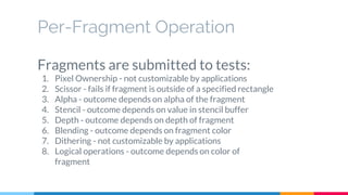 Per-Fragment Operation
Fragments are submitted to tests:
1. Pixel Ownership - not customizable by applications
2. Scissor - fails if fragment is outside of a specified rectangle
3. Alpha - outcome depends on alpha of the fragment
4. Stencil - outcome depends on value in stencil buffer
5. Depth - outcome depends on depth of fragment
6. Blending - outcome depends on fragment color
7. Dithering - not customizable by applications
8. Logical operations - outcome depends on color of
fragment
 