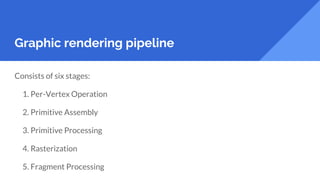 Graphic rendering pipeline
Consists of six stages:
1. Per-Vertex Operation
2. Primitive Assembly
3. Primitive Processing
4. Rasterization
5. Fragment Processing
 