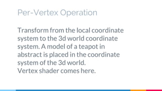 Per-Vertex Operation
Transform from the local coordinate
system to the 3d world coordinate
system. A model of a teapot in
abstract is placed in the coordinate
system of the 3d world.
Vertex shader comes here.
 