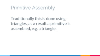 Primitive Assembly
Traditionally this is done using
triangles, as a result a primitive is
assembled, e.g. a triangle.
 