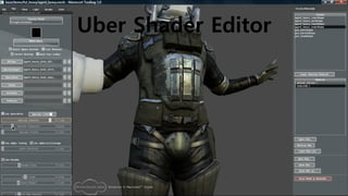 Uber Shader Editor
 