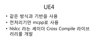UE4
• 같은 방식과 기반을 사용
• 전처리기만 mcpp로 사용
• hlslcc 라는 셰이더 Cross Compile 라이브
러리를 개발
 