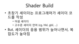 Shader Build
• 초창기 셰이더는 프로그래머가 셰이더 코
드를 작성
• 어셈 셰이더
• 고수준 셰이더 언어 (cg, hlsl, glsl, …)
• But, 셰이더의 응용 범위가 늘어나면서, 복
잡도가 높아짐
 
