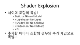 Shader Explosion
• 셰이더 조합의 폭발!
• Static or Skinned Model
• +Lighting (or No Light)
• +Shadow (or No Shadow)
• +Cartoon (or No Cartoon)
• +Etc..
• 추가할 때마다 조합의 경우의 수가 제곱으로
폭발!!!
 