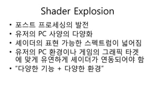 Shader Explosion
• 포스트 프로세싱의 발전
• 유저의 PC 사양의 다양화
• 셰이더의 표현 가능한 스펙트럼이 넓어짐
• 유저의 PC 환경이나 게임의 그래픽 타겟
에 맞게 유연하게 셰이더가 연동되어야 함
• “다양한 기능 + 다양한 환경”
 