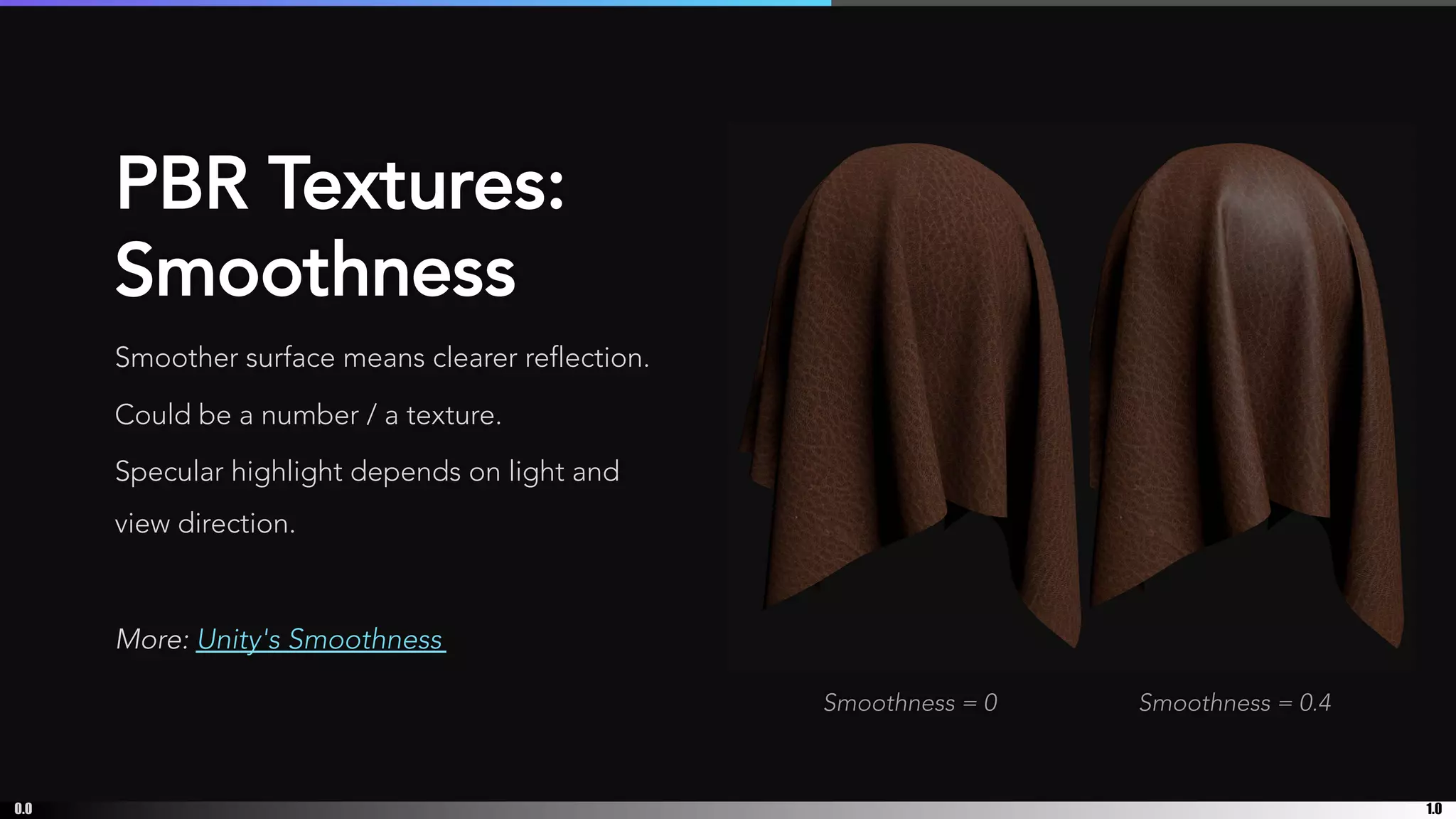 Abalanche - Unity Shader Graph #1: Shader & PBR Materials | PPT