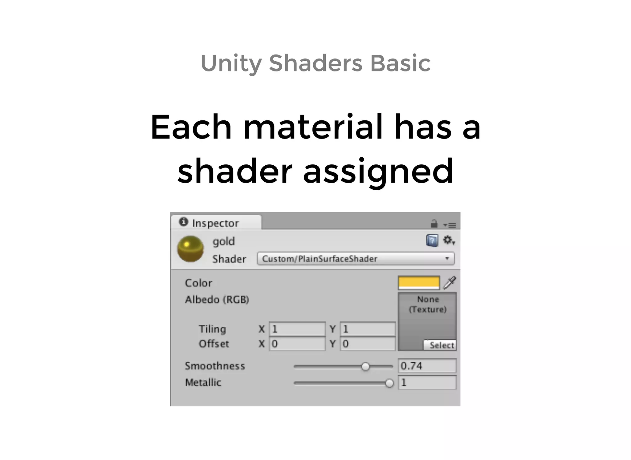 Unity Shaders BasicUnity Shaders Basic
Each material has aEach material has a
shader assignedshader assigned
 