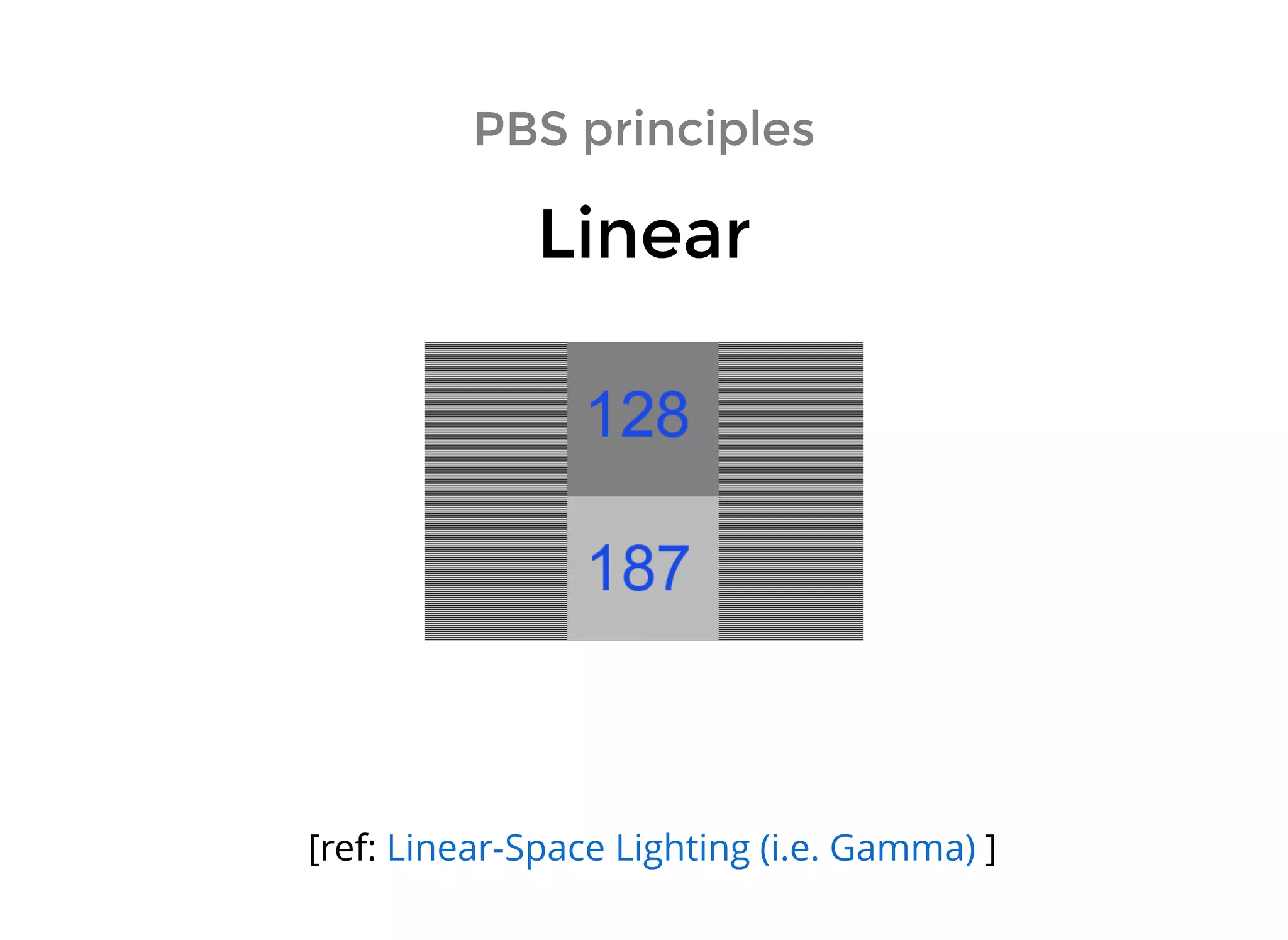 PBS principlesPBS principles
LinearLinear
[ref: ]Linear-Space Lighting (i.e. Gamma)
 