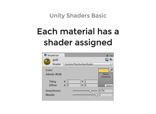 Unity Shaders BasicUnity Shaders Basic
Each material has aEach material has a
shader assignedshader assigned
 