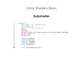 Unity Shaders BasicUnity Shaders Basic
SubshaderSubshader
 