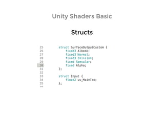 Unity Shaders BasicUnity Shaders Basic
StructsStructs
 
