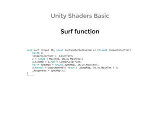 Unity Shaders BasicUnity Shaders Basic
Surf functionSurf function
 