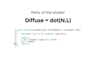 Parts of the shaderParts of the shader
Diffuse = dot(N,L)Diffuse = dot(N,L)
 