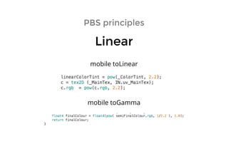 PBS principlesPBS principles
LinearLinear
mobile toLinear
mobile toGamma
 