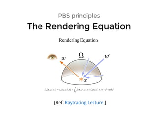 PBS principlesPBS principles
The Rendering EquationThe Rendering Equation
[Ref: ]Raytracing Lecture
 