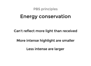 PBS principlesPBS principles
Energy conservationEnergy conservation
More intense highlight are smallerMore intense highlight are smaller
Less intense are largerLess intense are larger
Can't reflect more light than receivedCan't reflect more light than received
 