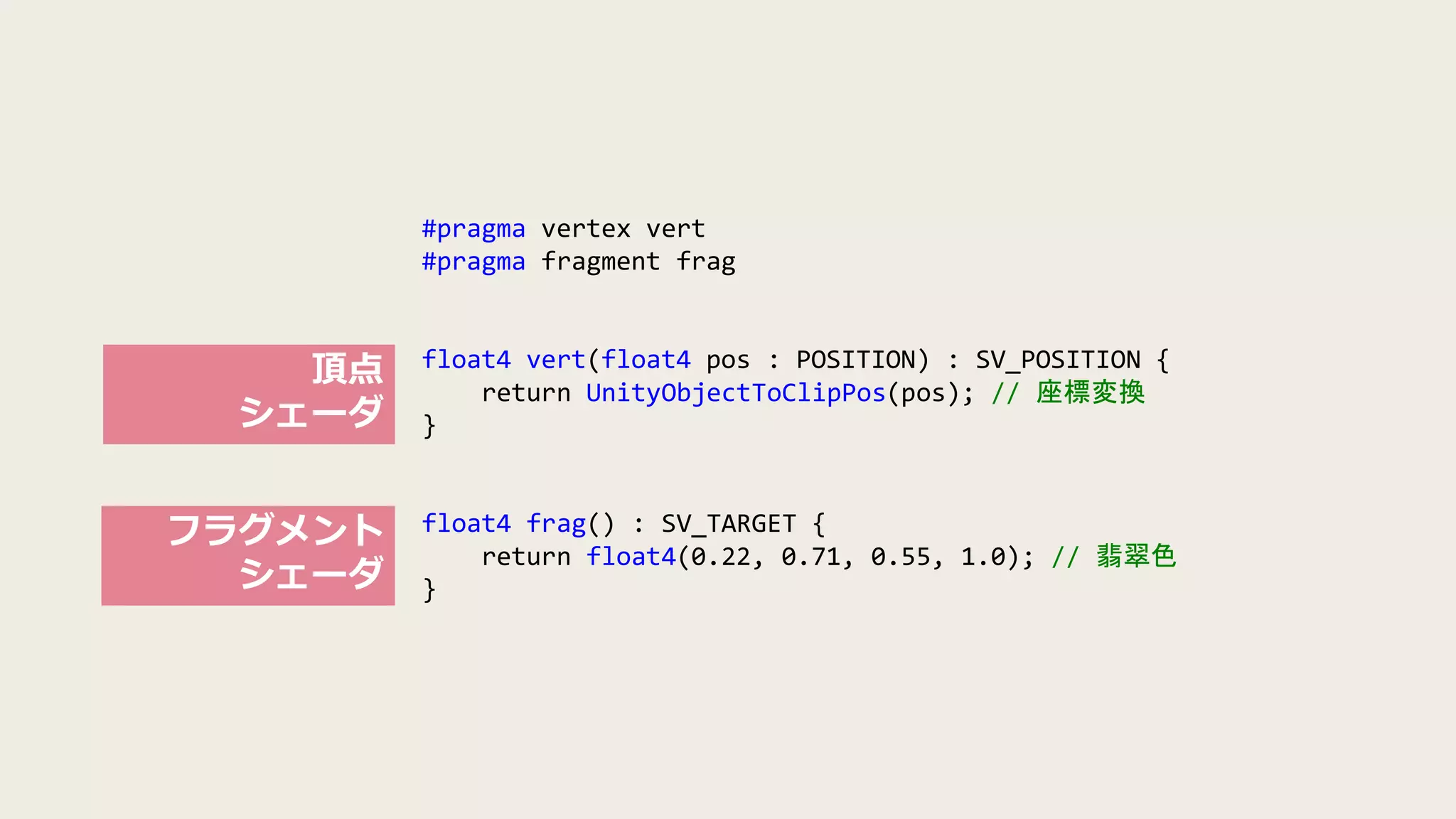 #pragma vertex vert
#pragma fragment frag
float4 vert(float4 pos : POSITION) : SV_POSITION {
return UnityObjectToClipPos(pos); // 座標変換
}
float4 frag() : SV_TARGET {
return float4(0.22, 0.71, 0.55, 1.0); // 翡翠色
}
頂点
シェーダ
フラグメント
シェーダ
 