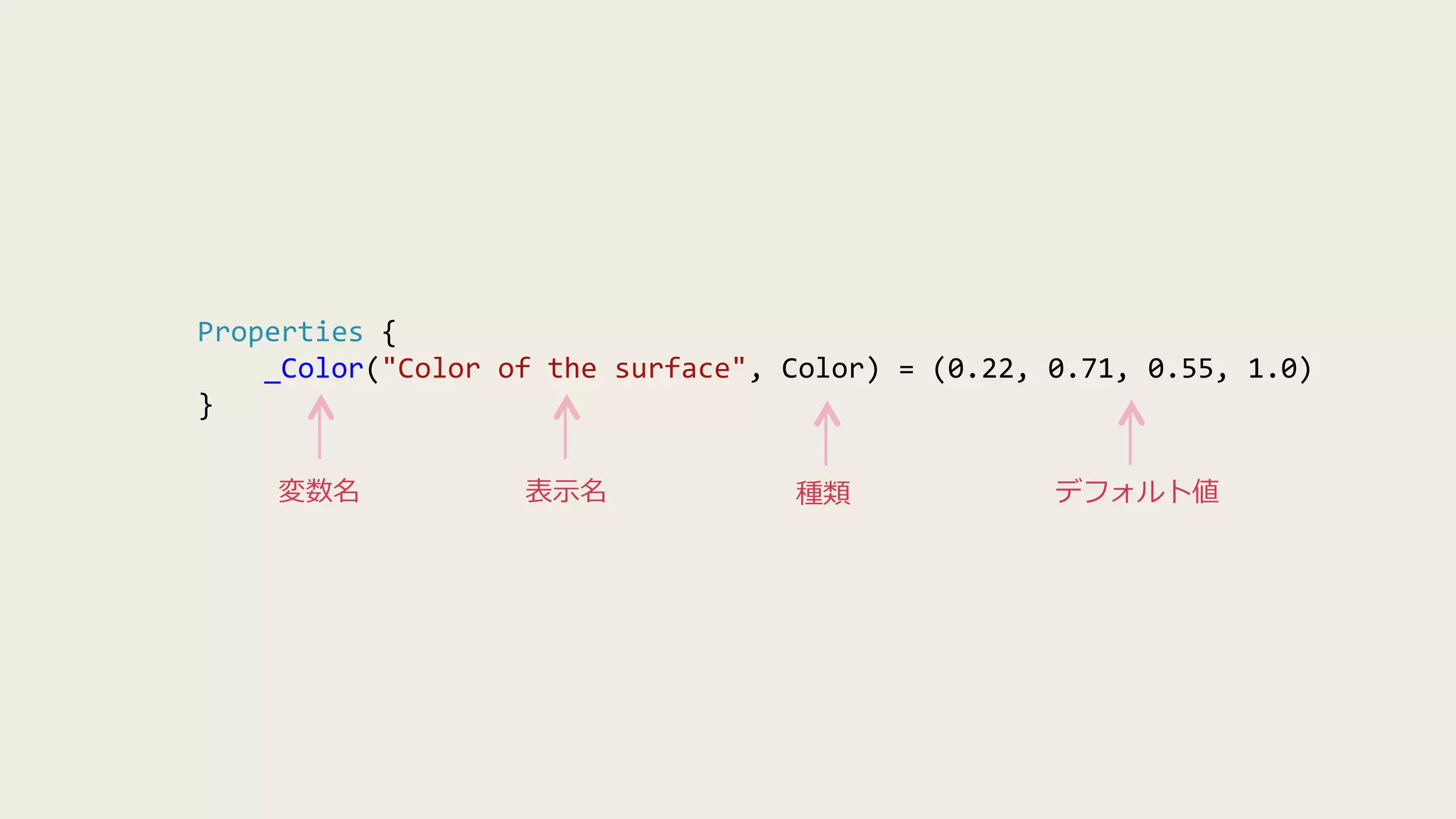 Properties {
_Color("Color of the surface", Color) = (0.22, 0.71, 0.55, 1.0)
}
変数名 表示名 種類 デフォルト値
 