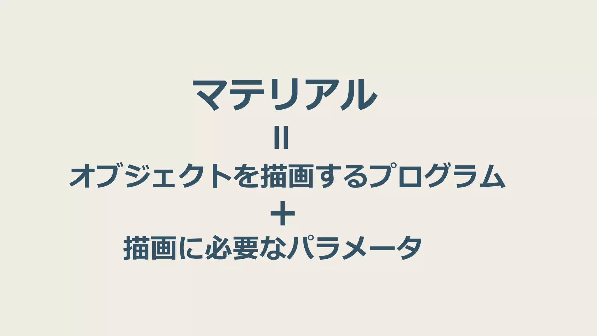 オブジェクトを描画するプログラム
マテリアル
＝描画に必要なパラメータ＋
 